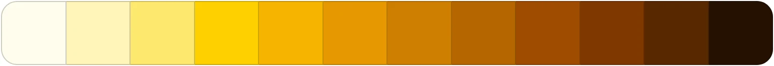 Yellow palette